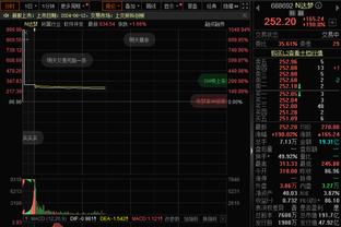 出色！奎克利半场6中3拿下7分5板9助1断0失误 助攻已平赛季最高